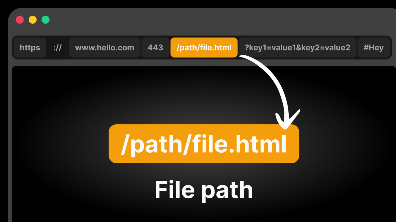 toddle File Path example