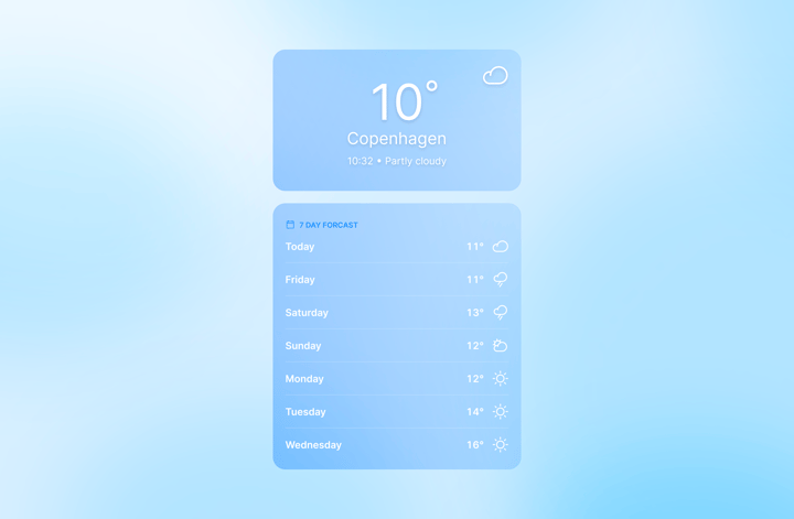 toddle â€“ weather template